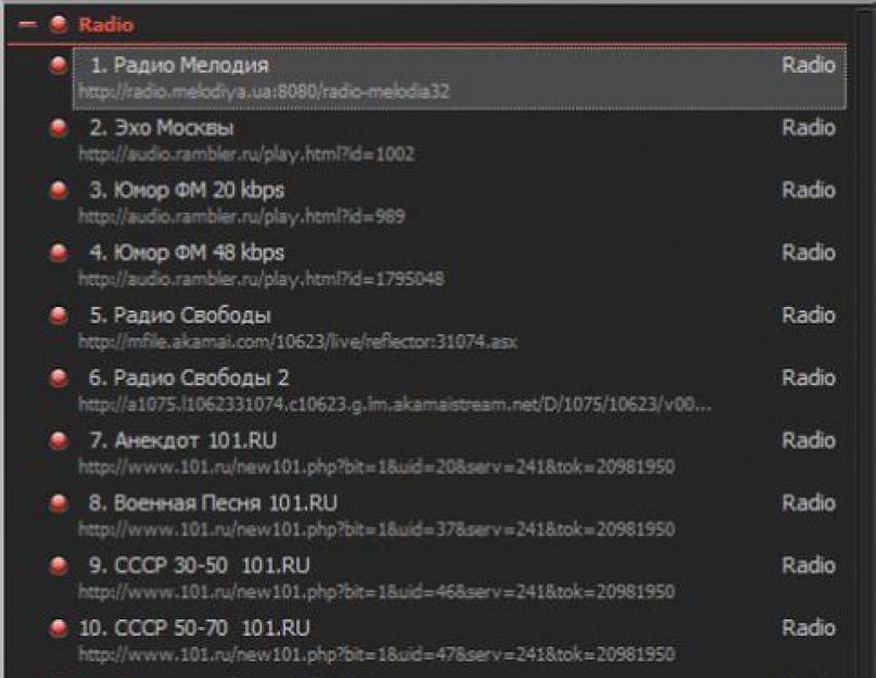 Плейлист радио. Плейлисты радиостанций. Список песен на радио. Плёй лист радио.